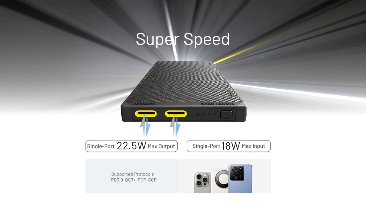 Nitecore | NB10000 Gen3 | Powerbank | 10.000 | Trail.nl