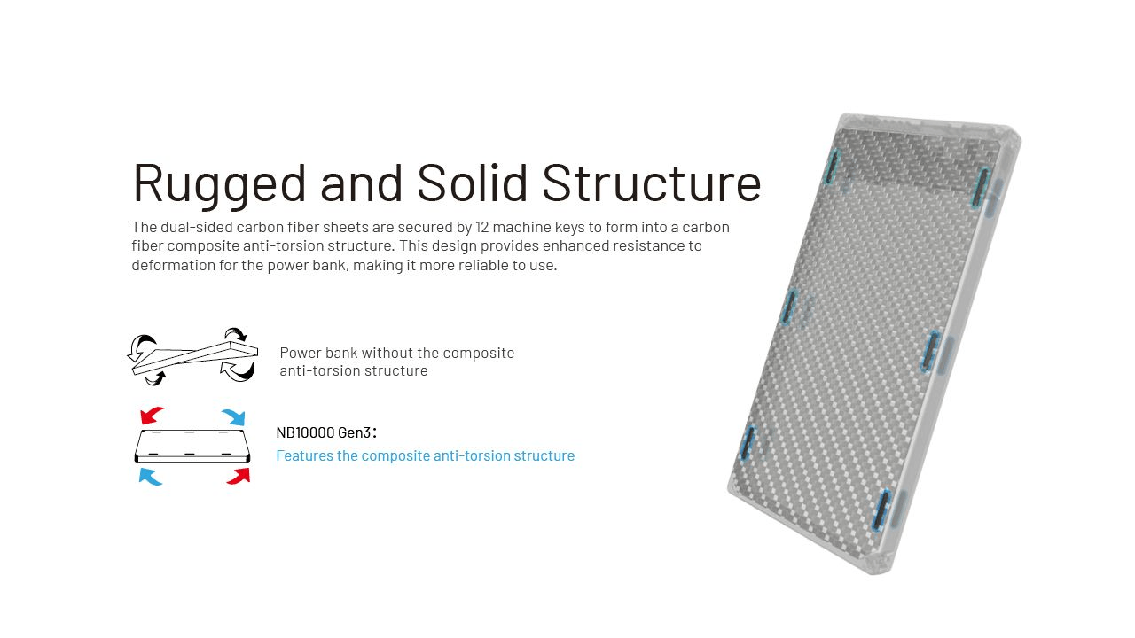 Nitecore | NB10000 Gen3 | Powerbank | 10.000 | Trail.nl