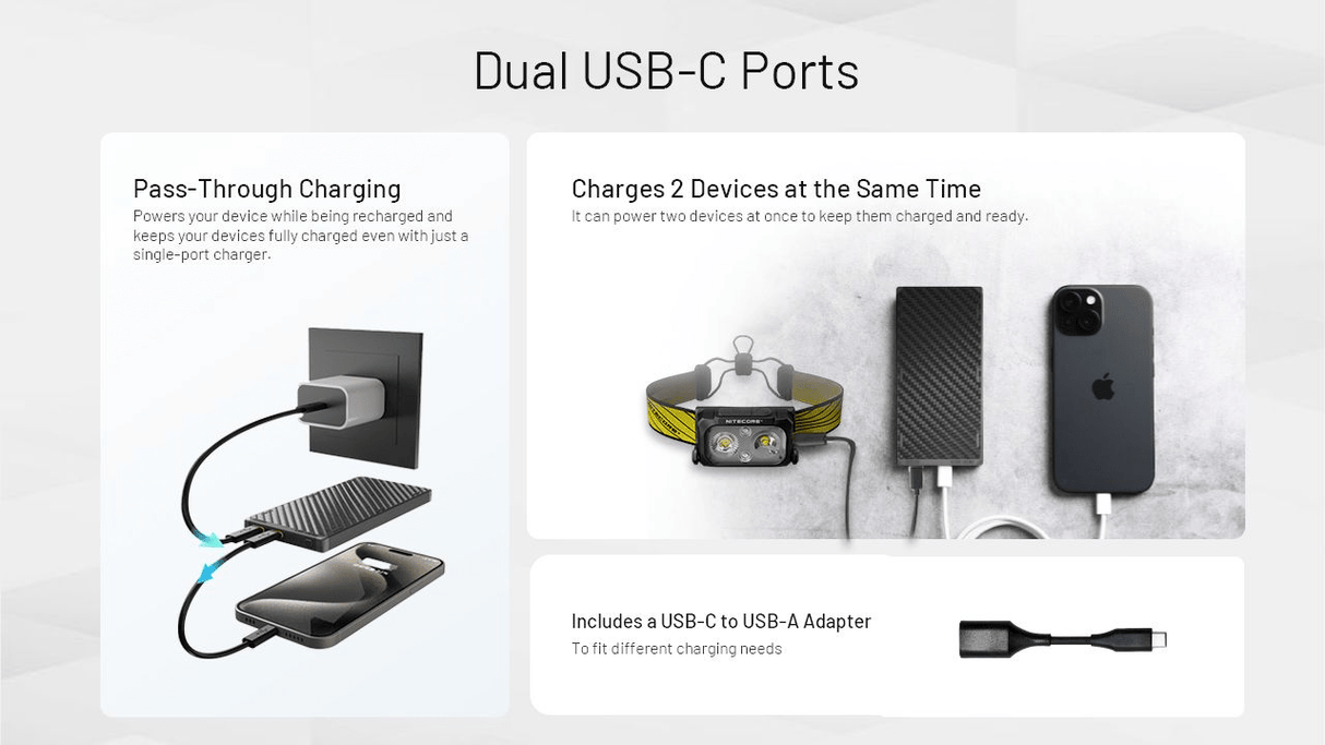 Nitecore | NB10000 Gen3 | Powerbank | 10.000 | Trail.nl