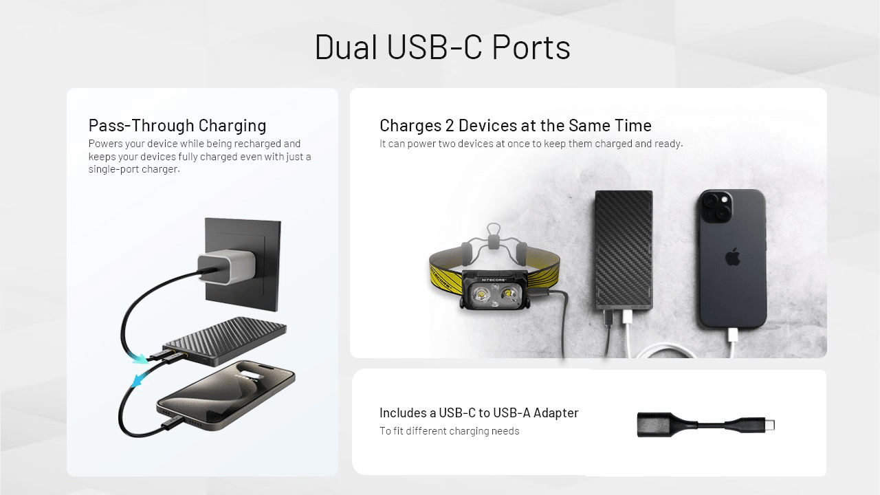 Nitecore | NB10000 Gen3 | Powerbank | 10.000 | Trail.nl