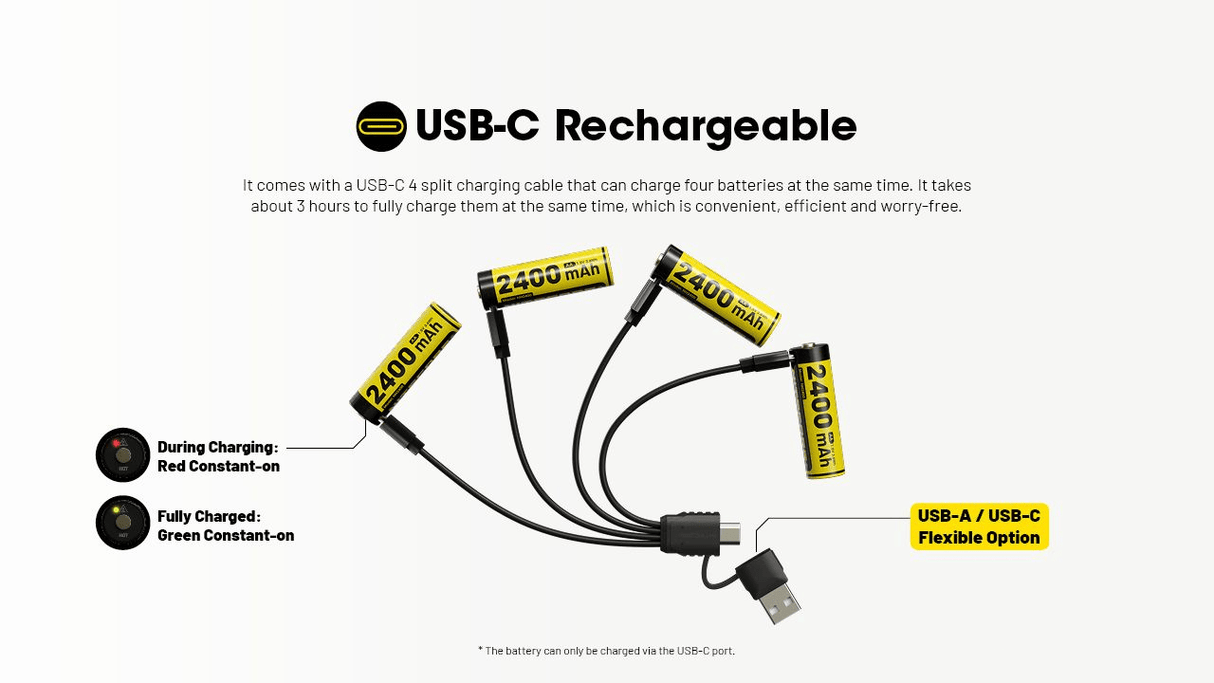 Nitecore | NH2400 Oplaadbare AA Batterijen | 4 Stuks USB-C | Trail.nl
