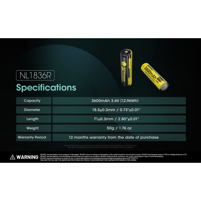 Nitecore | NL1836R | Accu 18650 | 3.6 Ah | USB - C Poort - Trail.nl