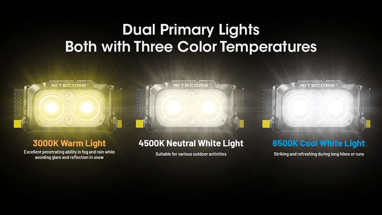 Nitecore | NU25 MCT | Hoofdlamp Oplaadbaar | 400 Lumen | Trail.nl