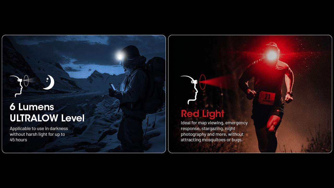 Nitecore | NU25 MCT | Hoofdlamp Oplaadbaar | 400 Lumen | Trail.nl