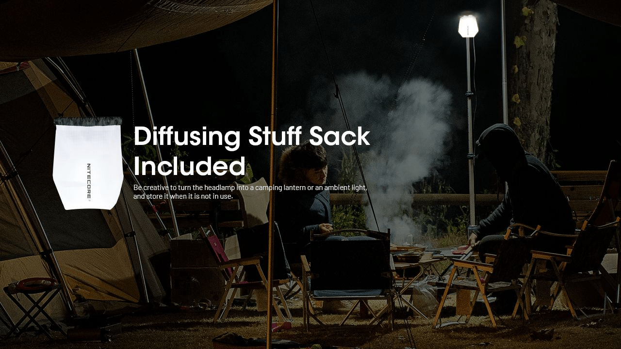 Nitecore | NU25 MCT | Hoofdlamp Oplaadbaar | 400 Lumen | Trail.nl