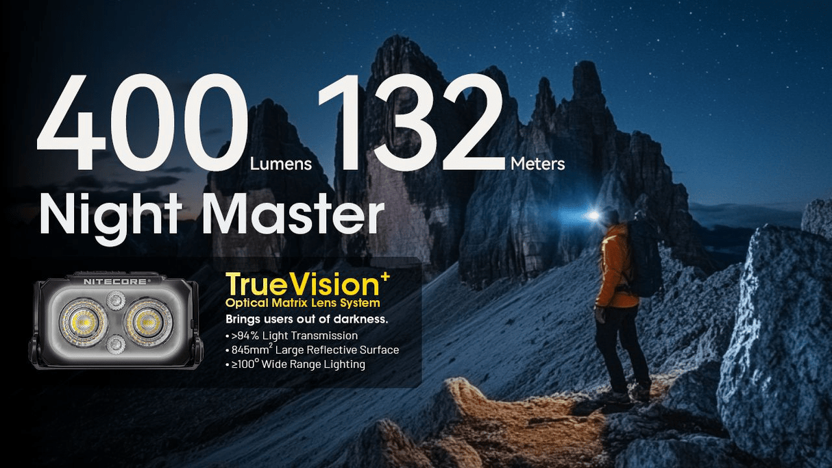 Nitecore | NU25 MCT | Hoofdlamp Oplaadbaar | 400 Lumen | Trail.nl