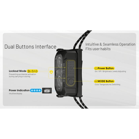 Nitecore | NU25 MCT UL | Ultralight Hoofdlamp Oplaadbaar | 400 Lumen | Trail.nl