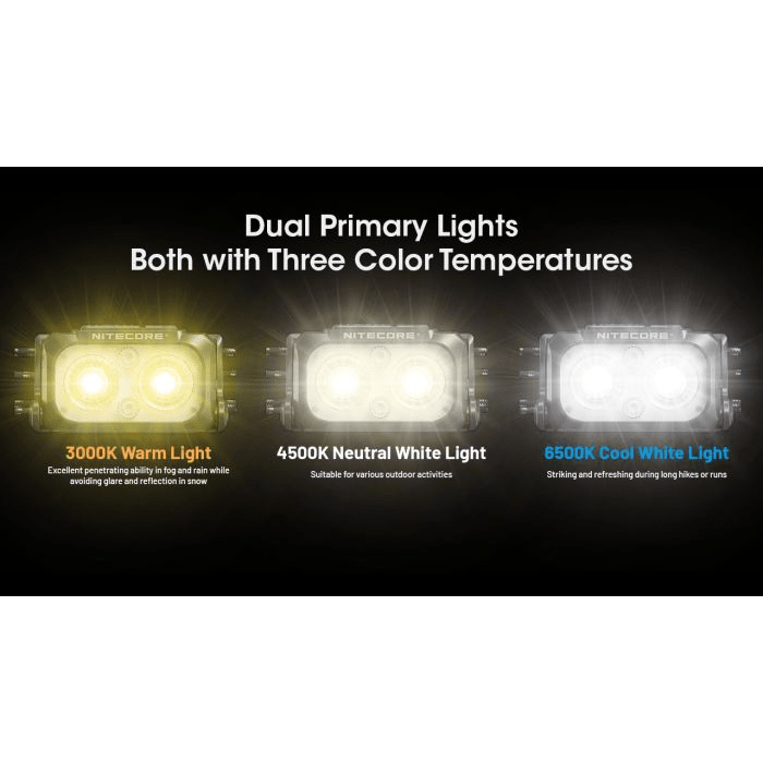 Nitecore | NU25 MCT UL | Ultralight Hoofdlamp Oplaadbaar | 400 Lumen | Trail.nl