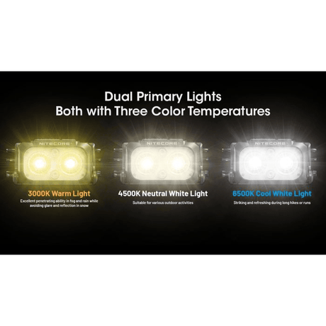 Nitecore | NU25 MCT UL | Ultralight Hoofdlamp Oplaadbaar | 400 Lumen | Trail.nl