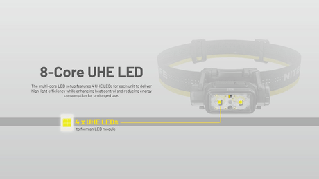 Nitecore | NU45 | Hoofdlamp Oplaadbaar | 1700 Lumen | Trail.nl