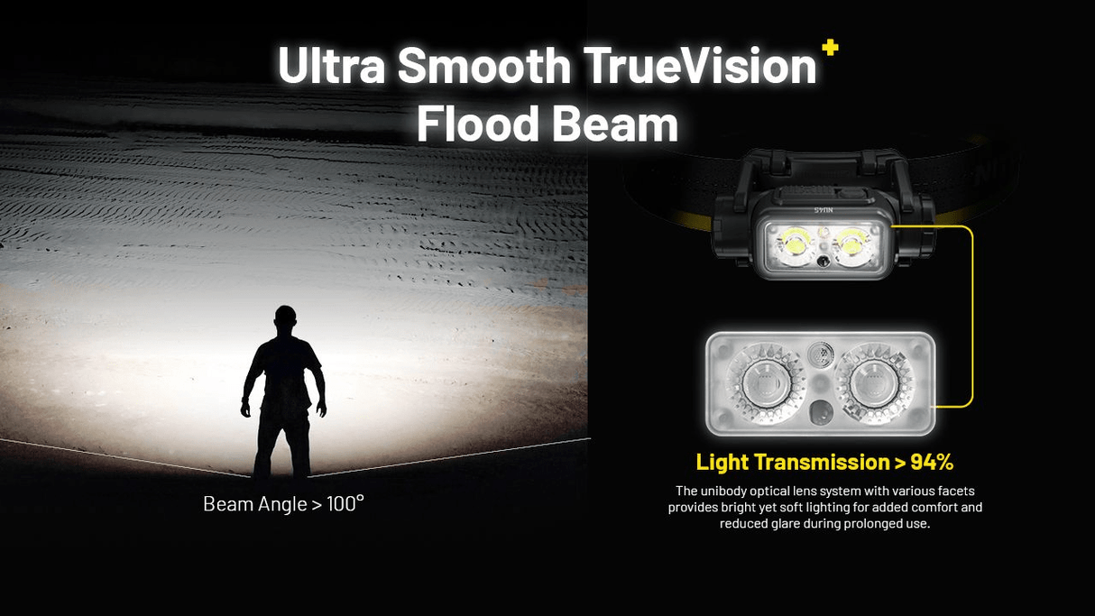 Nitecore | NU45 | Hoofdlamp Oplaadbaar | 1700 Lumen | Trail.nl