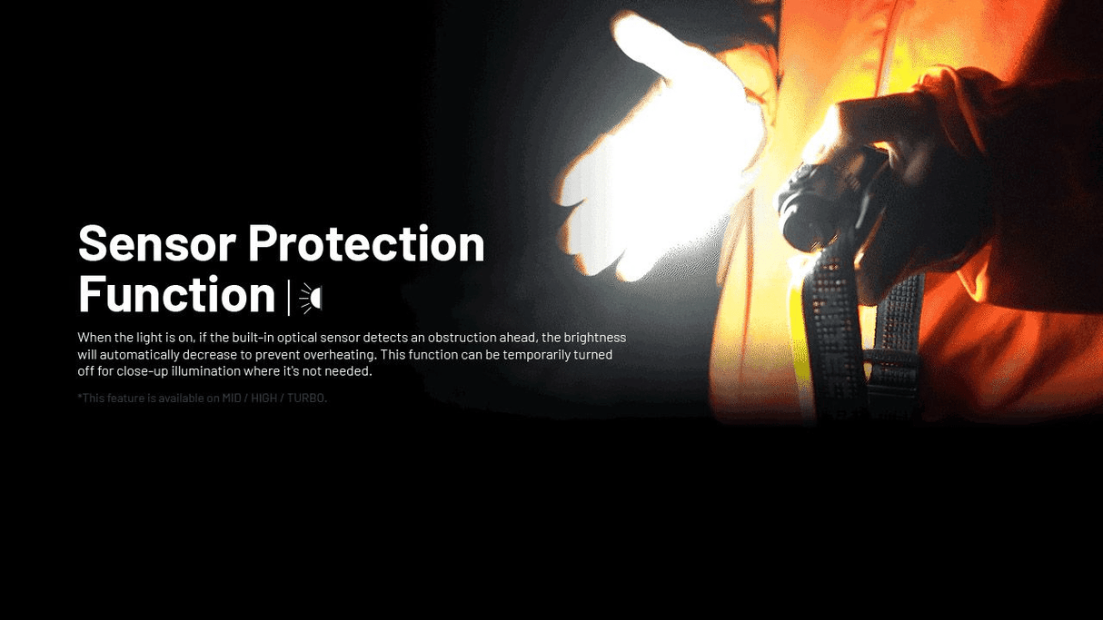 Nitecore | NU45 | Hoofdlamp Oplaadbaar | 1700 Lumen | Trail.nl