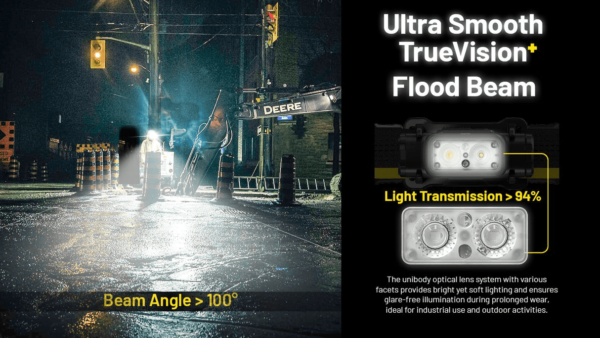 Nitecore | NU53 | Hoofdlamp Oplaadbaar | 1800 Lumen | Trail.nl