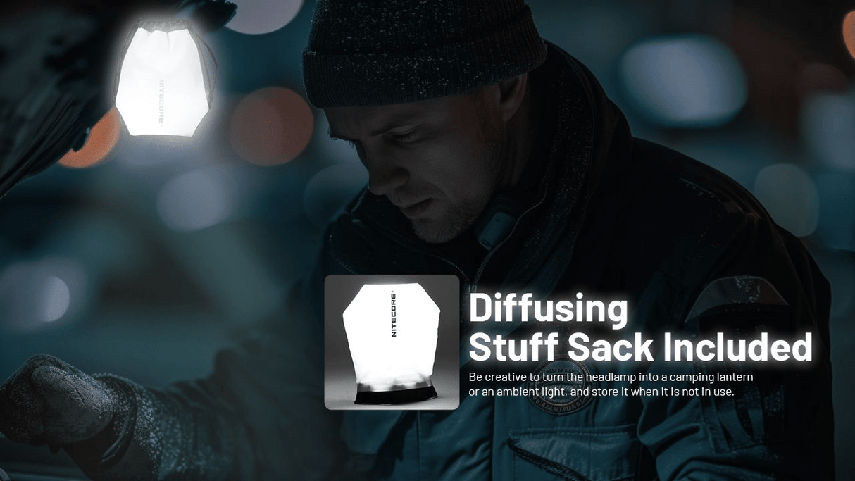 Nitecore | NU53 | Hoofdlamp Oplaadbaar | 1800 Lumen | Trail.nl