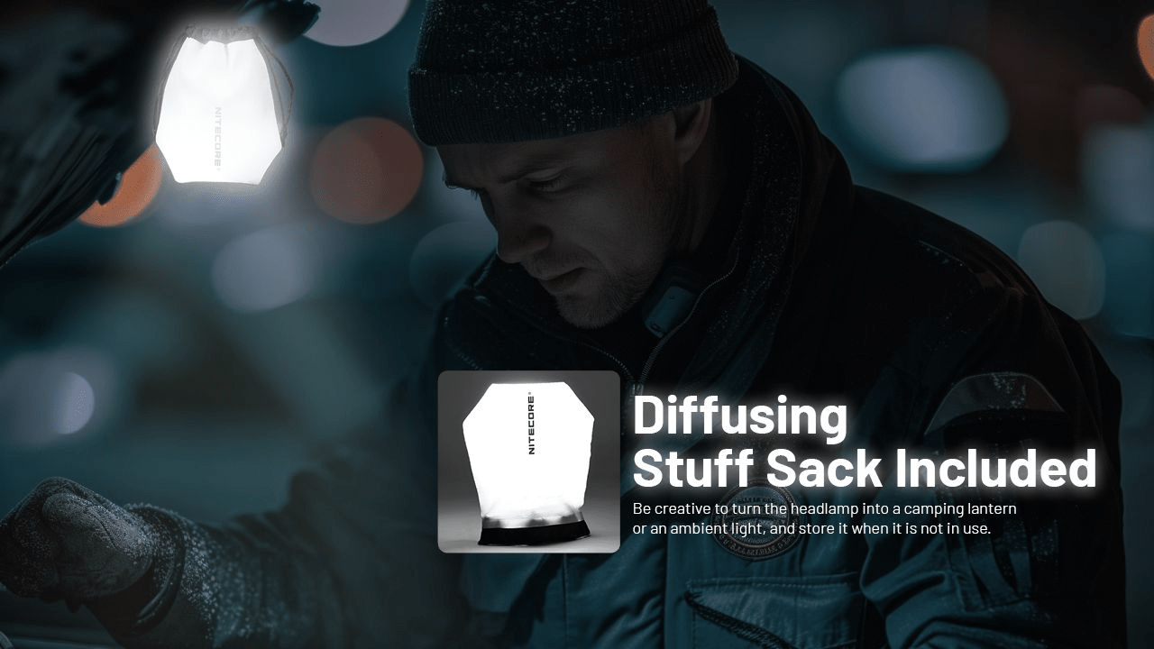 Nitecore | NU53 | Hoofdlamp Oplaadbaar | 1800 Lumen | Trail.nl