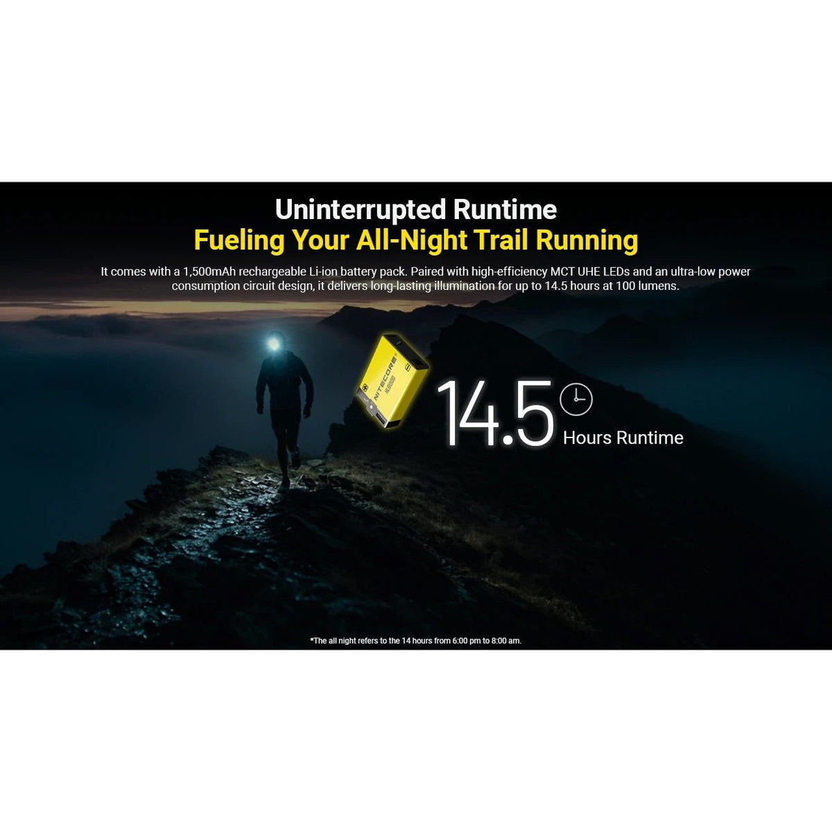 Nitecore | UT27 PRO | Hoofdlamp | 800 Lumen | Trail.nl