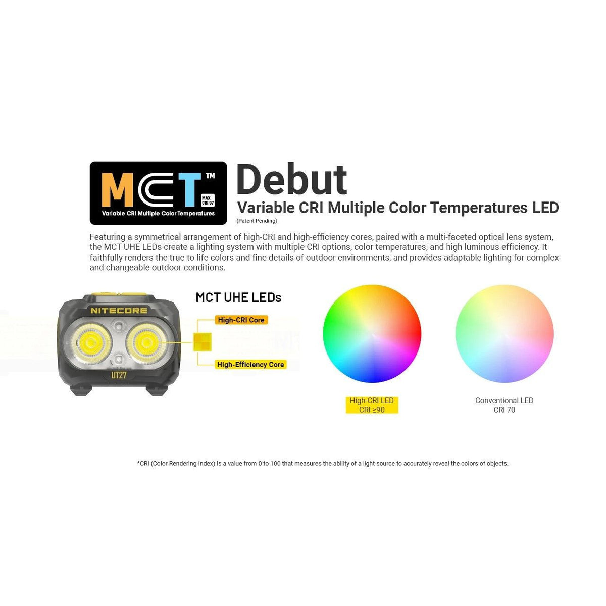 Nitecore | UT27 PRO | Hoofdlamp | 800 Lumen | Trail.nl