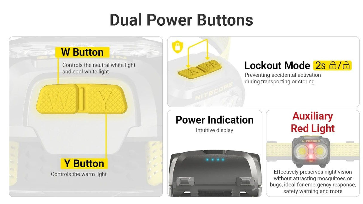 Nitecore | UT27 PRO | Hoofdlamp | 800 Lumen - Trail.nl