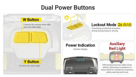 Nitecore | UT27 PRO | Hoofdlamp | 800 Lumen - Trail.nl