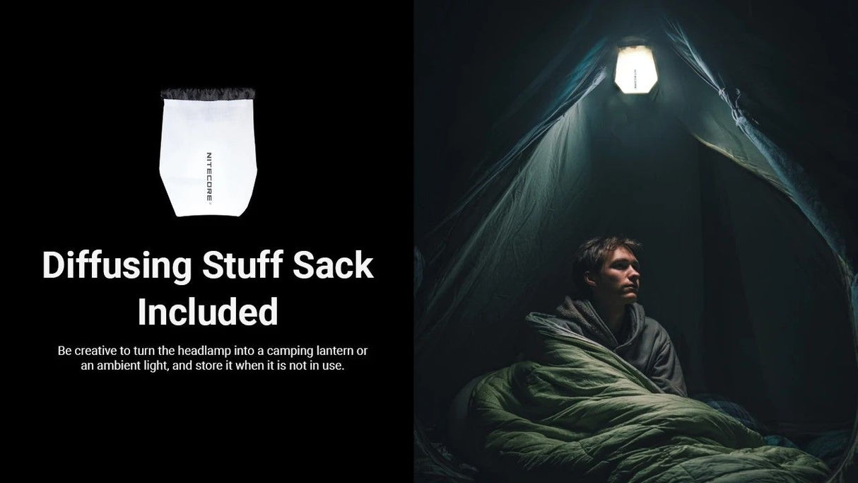 Nitecore | UT27 PRO | Hoofdlamp | 800 Lumen - Trail.nl