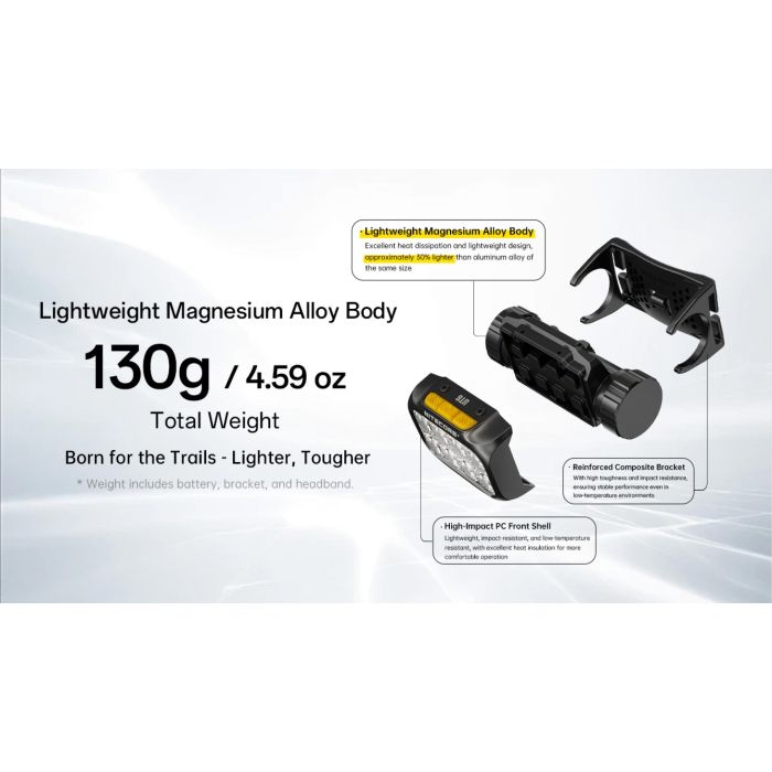 Nitecore UT6 (1.600 Lumen) - Trail.nl