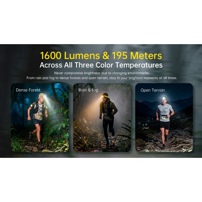 Nitecore UT6 (1.600 Lumen) - Trail.nl