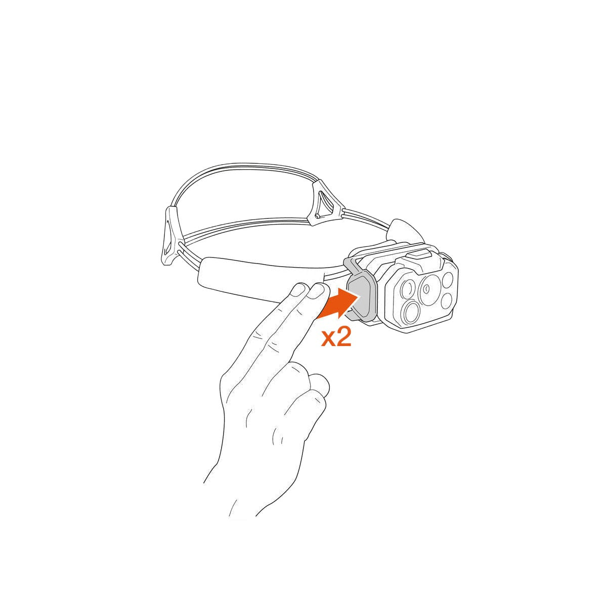 Petzl SWIFT RL (1.200 Lumen) | Trail.nl