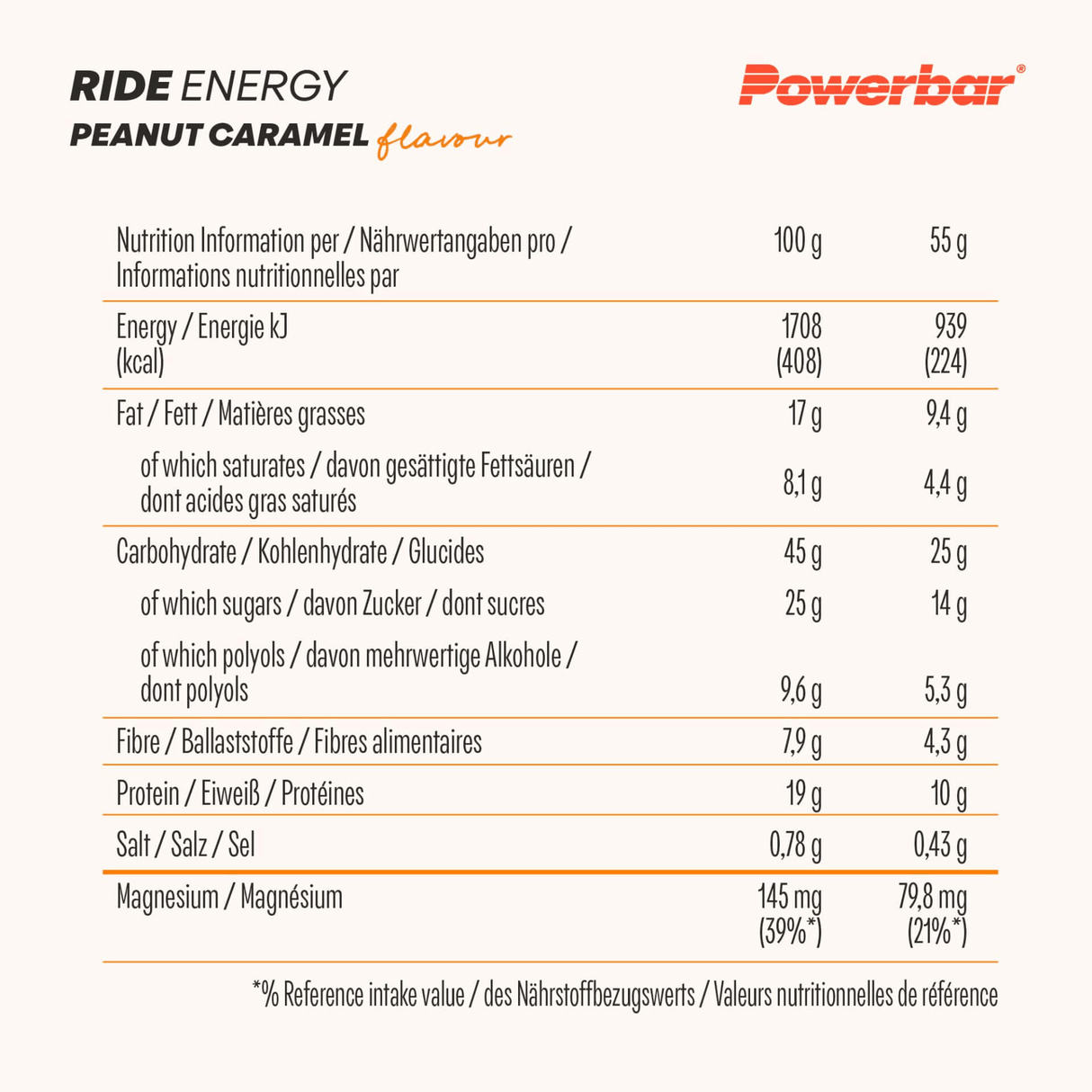 Powerbar | Ride Energy | Energy Bar | 27 Gram Carbs + 10 Gram Proteïne | Trail.nl