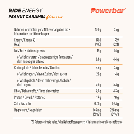 Powerbar | Ride Energy | Energy Bar | 27 Gram Carbs + 10 Gram Proteïne | Trail.nl