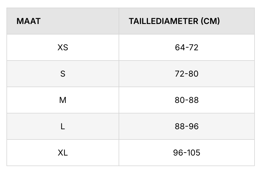 Salomon | Armsleeves | Armstukken - Trail.nl