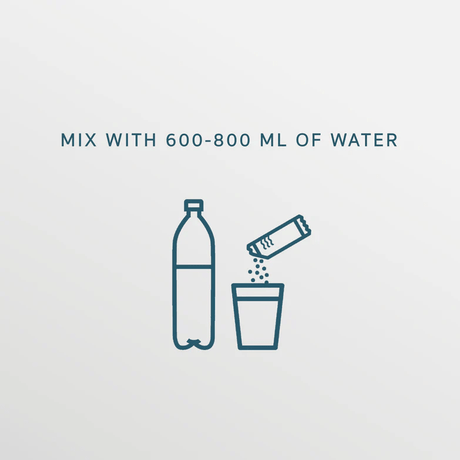 Salte | Elektrolytes | Sachets | Trail.nl