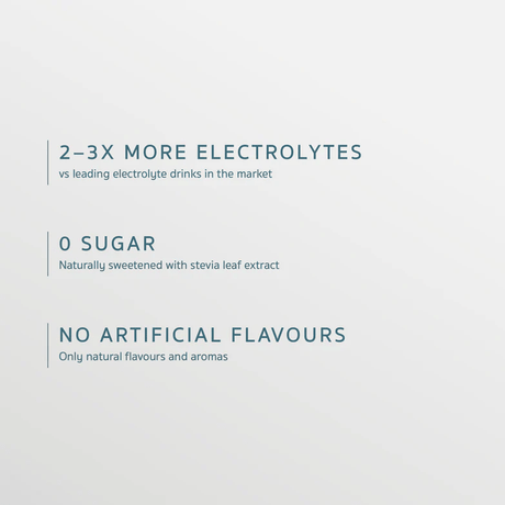 Salte | Elektrolytes | Sachets | Trail.nl