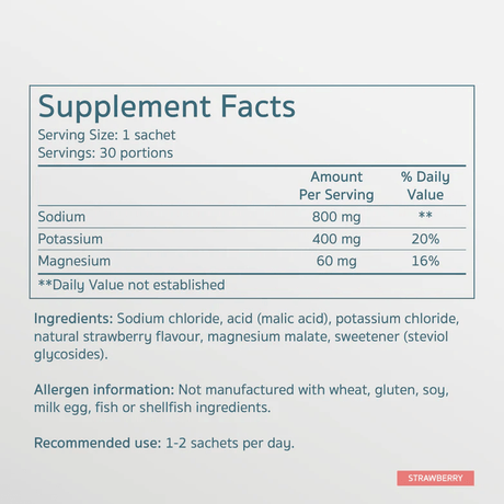 Salte | Elektrolytes | Sachets | Trail.nl