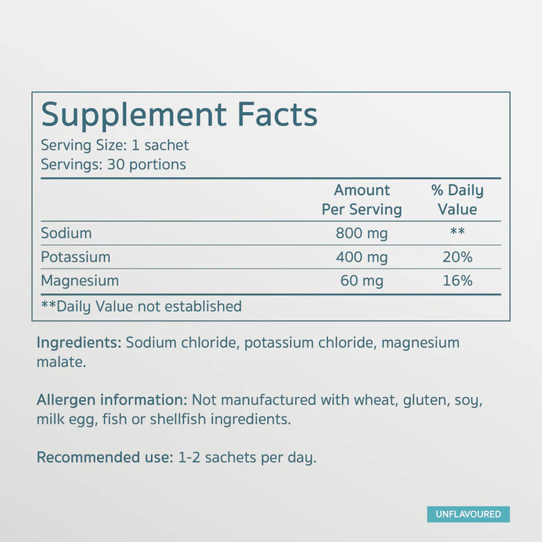 Salte | Elektrolytes | Sachets | Trail.nl