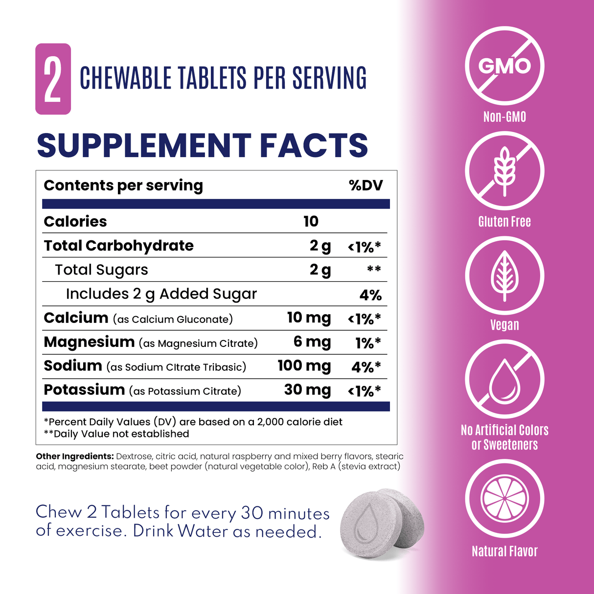 Saltstick | Fastchews | Elektrolyten Tabletten | Trail.nl