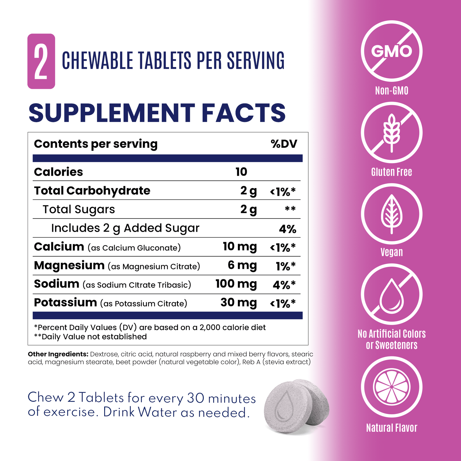 Saltstick | Fastchews | Elektrolyten Tabletten | Trail.nl