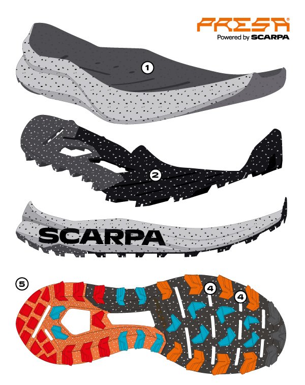 Scarpa | Spin Planet | Trailschoenen | Heren | Trail.nl