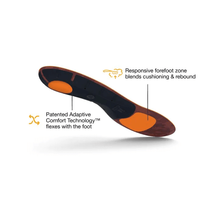 Superfeet Active Cushion Zooltjes | Trail.nl