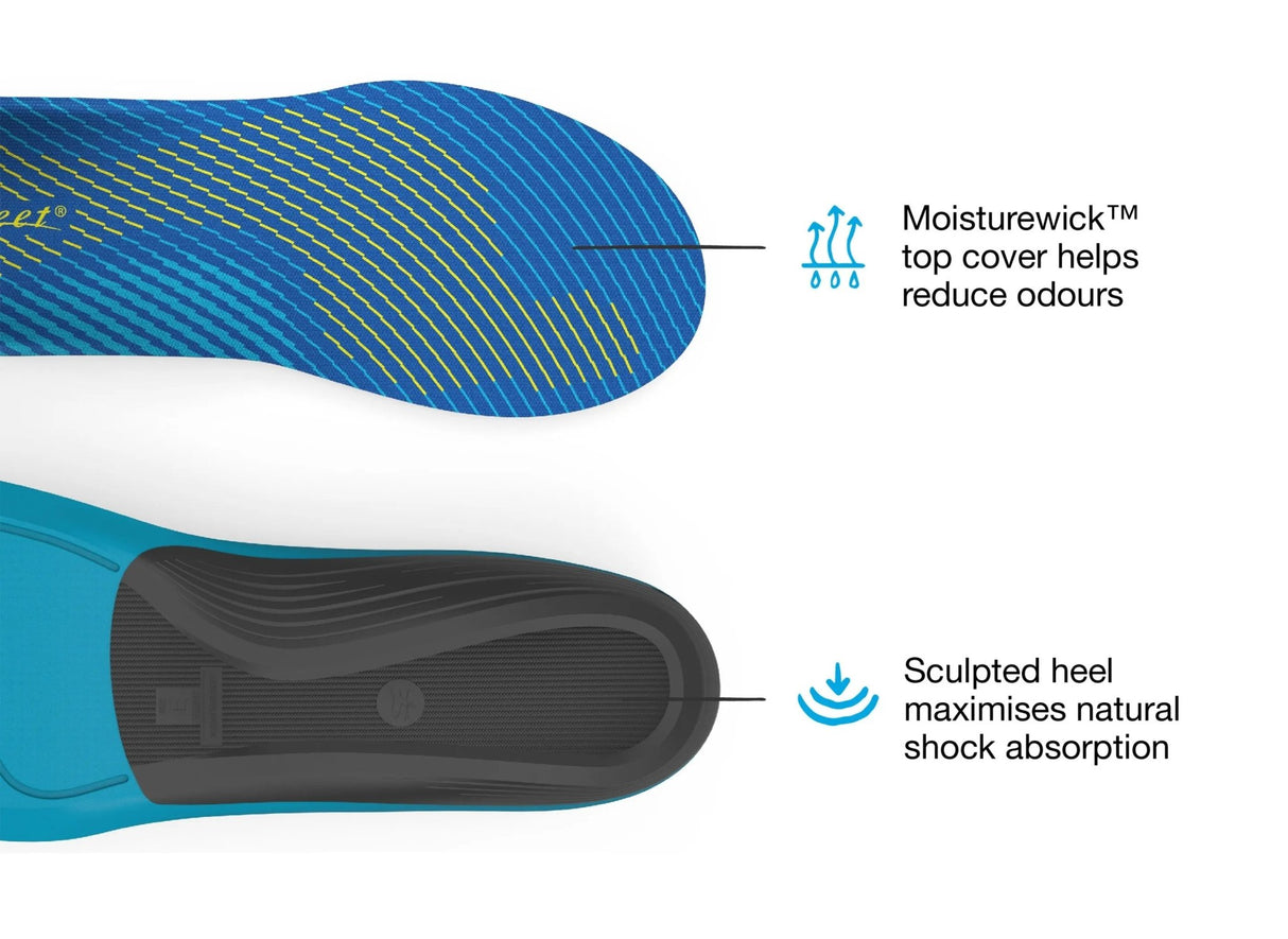 Superfeet | Active Support V2 | Medium Arch | Inlegzooltjes | Trail.nl