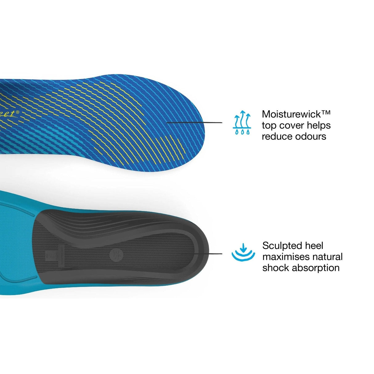 Superfeet | Active Support V2 | Medium Arch | Inlegzooltjes | Trail.nl