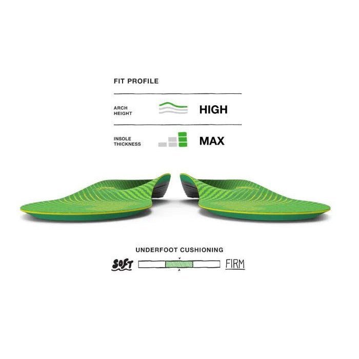 Superfeet Active Support V2 Zooltjes | Trail.nl