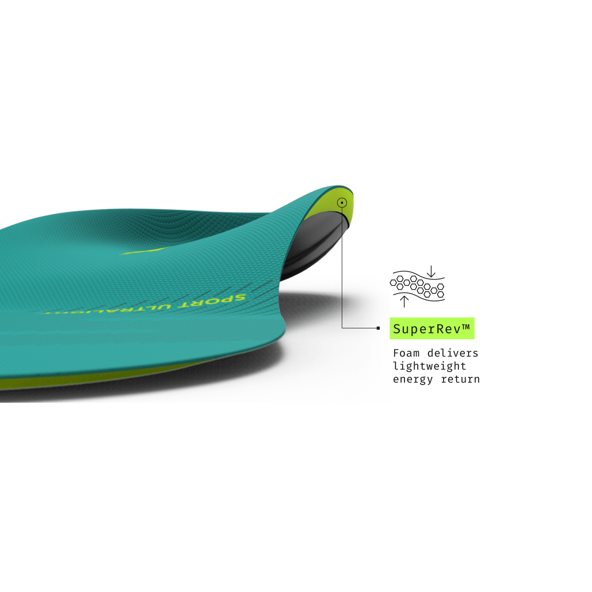 Superfeet | Sport Ultralight | Inlegzooltjes | Trail.nl