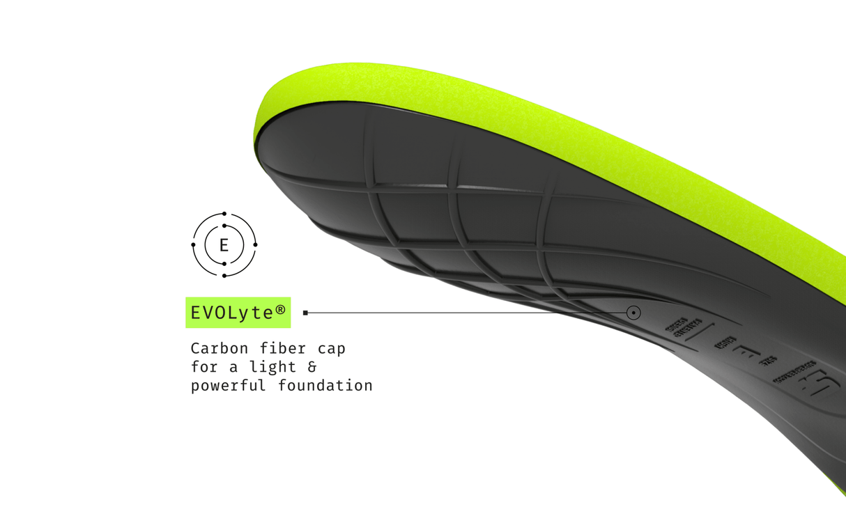 Superfeet | Sport Ultralight | Inlegzooltjes | Trail.nl