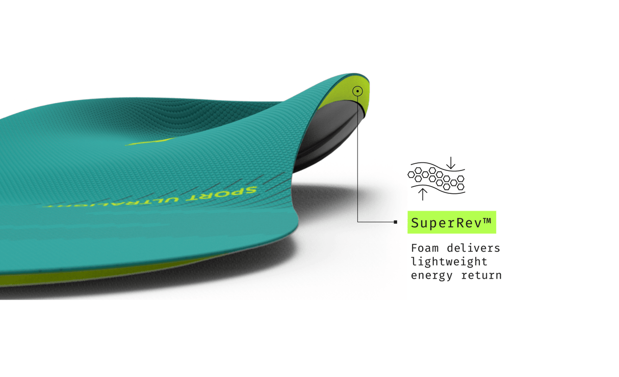 Superfeet | Sport Ultralight | Inlegzooltjes | Trail.nl