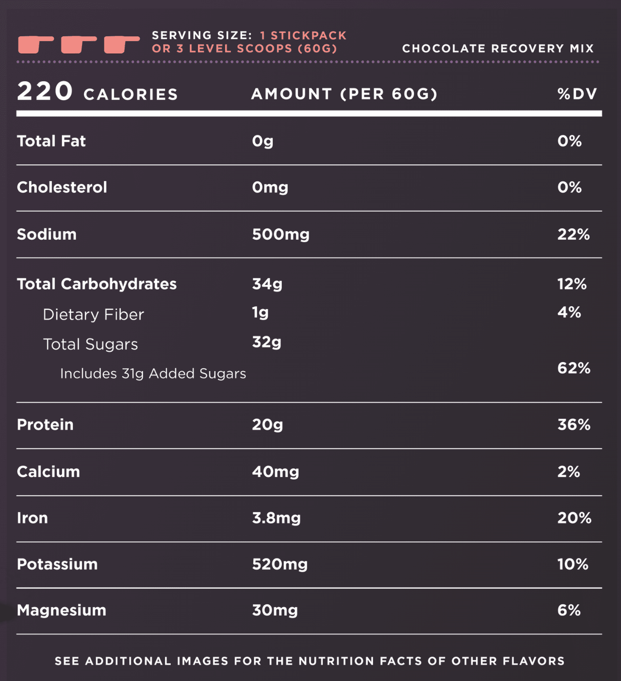 Tailwind | Recovery Mix | Proteïne Drink - Trail.nl