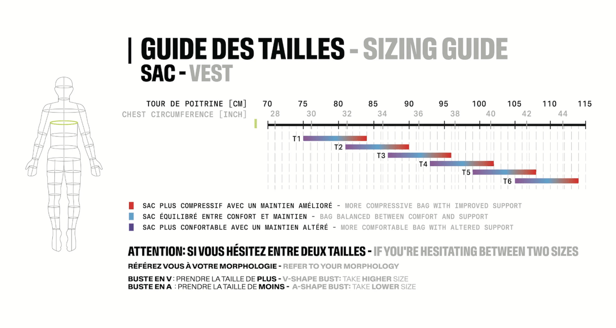 Wise Running Bag 333 (12 liter) | Trail.nl