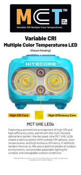 Nitecore UT27 MB (800 Lumen)