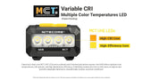 Nitecore HA19 (600 Lumen)