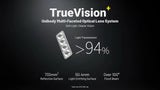 Nitecore HA19 (600 Lumen)