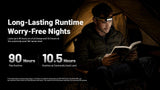 Nitecore HA19 (600 Lumen)